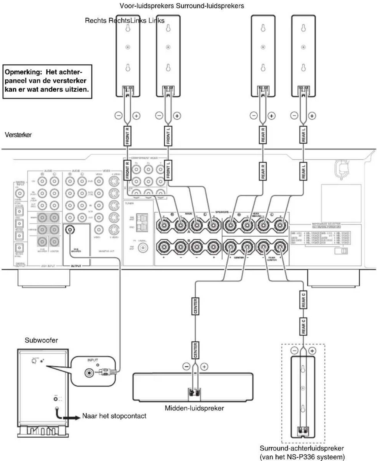 YAMAHA NSP330 - Opmerkingen - 1