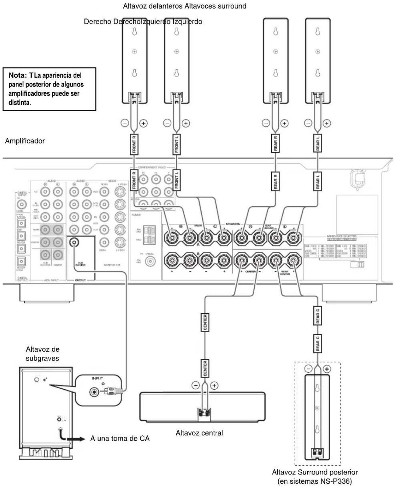 YAMAHA NSP330 - Notas - 1