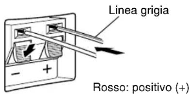 YAMAHA NSP330 - Altoparlanti posteriori / Altoparlante posteriore centrale (per il modello NS-P336) - 1