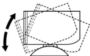 YAMAHA NSU40P - ■ Adjusting the front angle of the speakers - 2