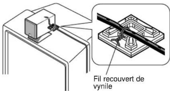 YAMAHA NSU40P - Installation de l'enceinte centrale sur un moniteur avec le support fixé sur l'enceinte - 2