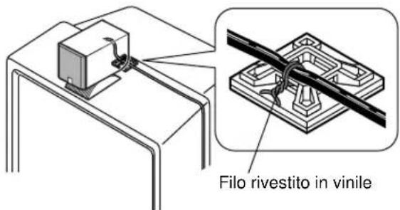 YAMAHA NSU40P - Posizionamento dell'altoparlante centrale su un monitor con il supporto dell'altoparlante attaccato allo stesso. - 2