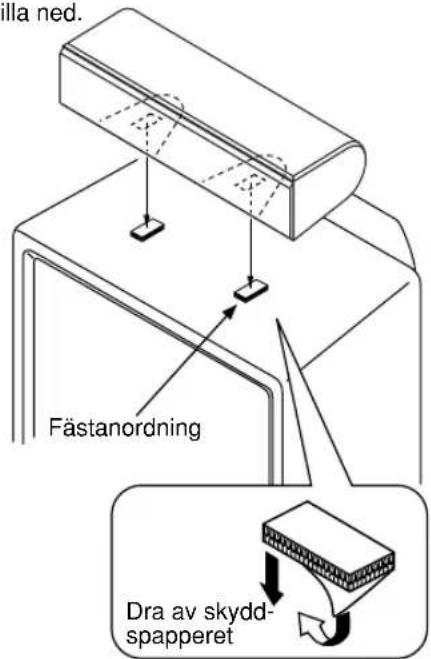 YAMAHA NSP230 - Placering av mithögtalaren - 1