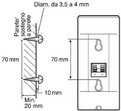 YAMAHA NSP230 - Installazione degli altoparlanti posteriori (e dell'altoparlante posteriore centrale del modello NS-P236) - 1