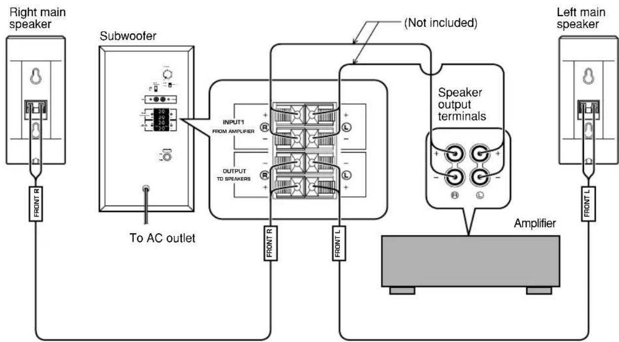 YAMAHA NSP230 - If your amplifier has only one set of main speaker output terminals - 1