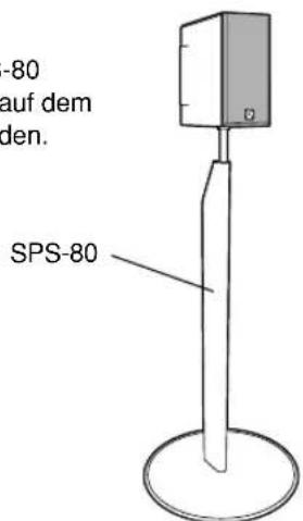 YAMAHA NSP230 - Bei Verwendung des Yamaha Laufsprecherstanders SPS-80 (optional) - 1