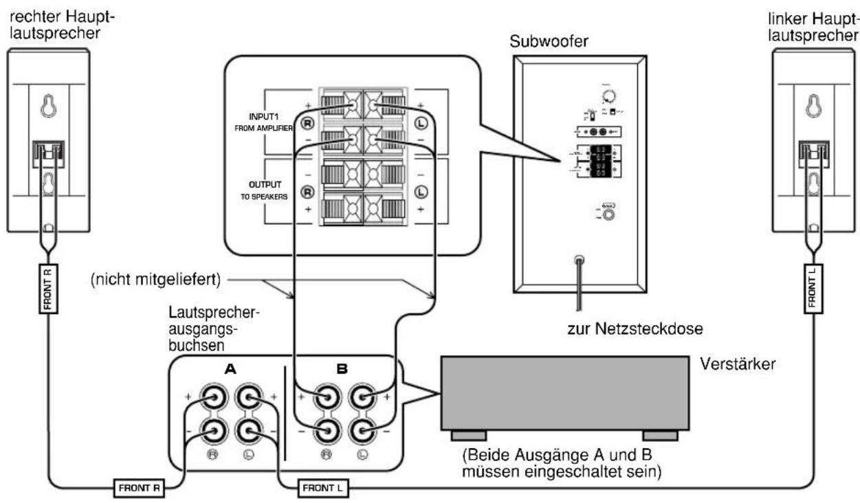 YAMAHA NSP230 - ■ Anschluß des Subwooferers an den Lautsprecherausgangsklemmen des Verständerkers - 1