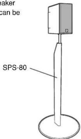 YAMAHA NSP230 - Using the Yamaha Speaker Stand SPS-80 (option) - 1