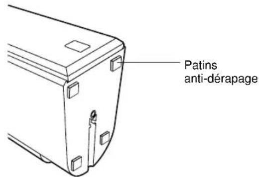 YAMAHA NSP230 - ■ Positionnement des enceintes principale/arrière (et enceinte arrrière centrale pour le NS-P236) - 1