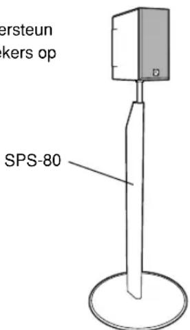 YAMAHA NSP230 - ■Bevestigen van dechterluidsprekers (enchyter-middenluidspreker voor NS-P236) - 3