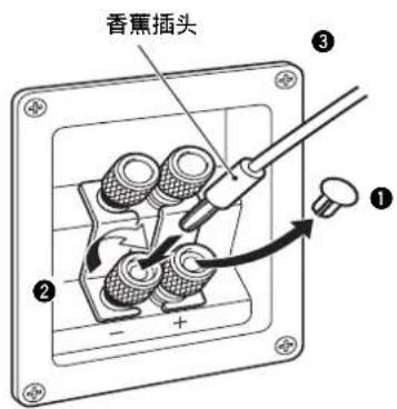 YAMAHA NSC525 - 当使用香蕉插头时 - 1