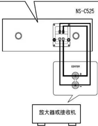 YAMAHA NSC525 - <双线连接> - 2