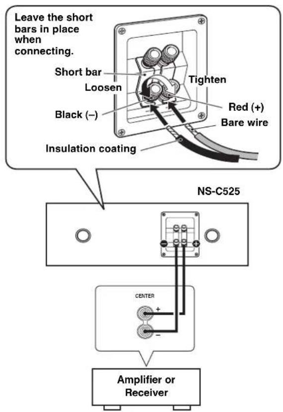 YAMAHA NSC525 - CONNECTIONS TO YOUR AMPLIFIER - 1