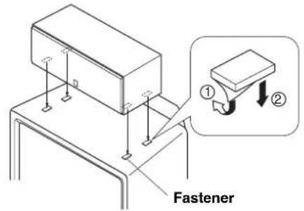 YAMAHA NSC525 - PLACING THE SPEAKER - 2