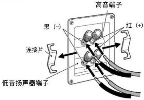 YAMAHA NSC525 - <双线连接> - 1