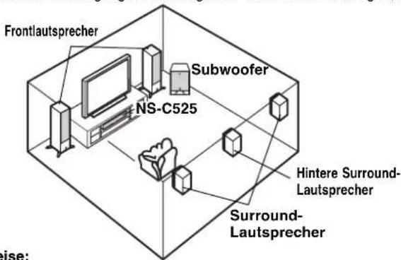 YAMAHA NSC525 - AUFSTELLEN DES LAUTSPRECHERS - 1