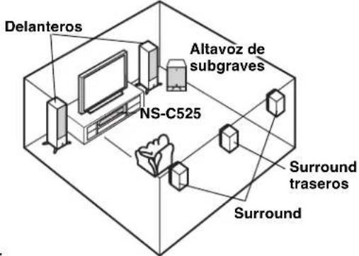 YAMAHA NSC525 - UBICACIÓN DEL ALTAVÓZ - 1