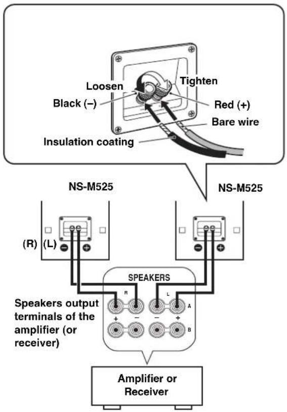 YAMAHA NSM525 - WARNING: - 1