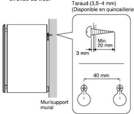YAMAHA NSM525 - Pour monter l'enceinte contre un mur en utilisant le support de montage joint. - 1