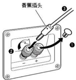 YAMAHA NSM525 - 当使用香蕉插头时 - 1