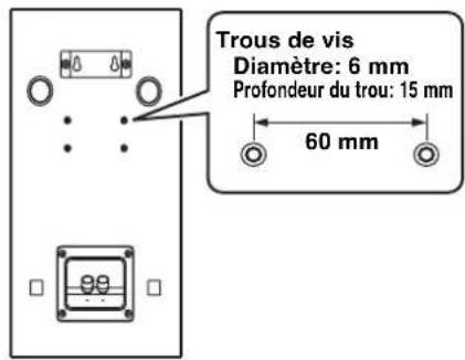 YAMAHA NSM525 - Pour monter l'enceinte contre un mur en utilisant le support de montage joint. - 2