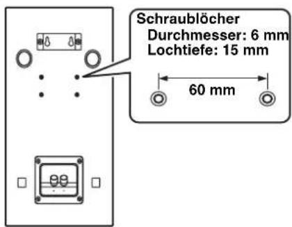 YAMAHA NSM525 - Befestigen des Laufsprechers an einer Wand mit Hilfe der beiliegenden Montagehalterung - 2