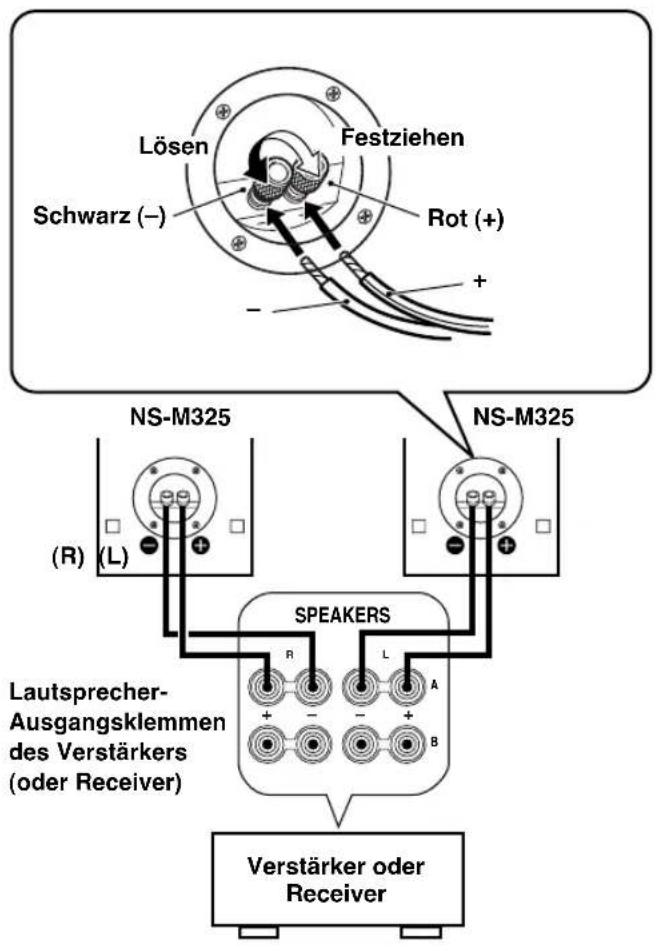 YAMAHA NSM325 - VORSICHT - 1