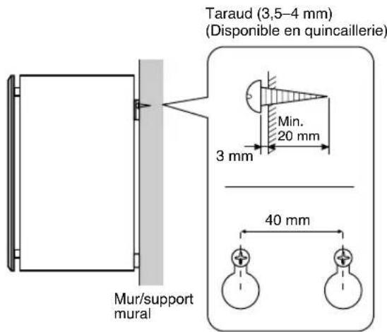 YAMAHA NSM325 - Pour monter l'enceinte contre un mur en utilisant le support de montage joint. - 1