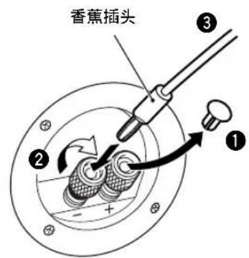 YAMAHA NSM325 - 当使用香蕉插头时 - 1