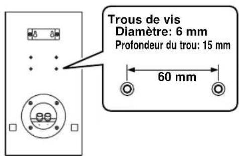 YAMAHA NSM325 - Pour monter l'enceinte contre un mur en utilisant le support de montage joint. - 2