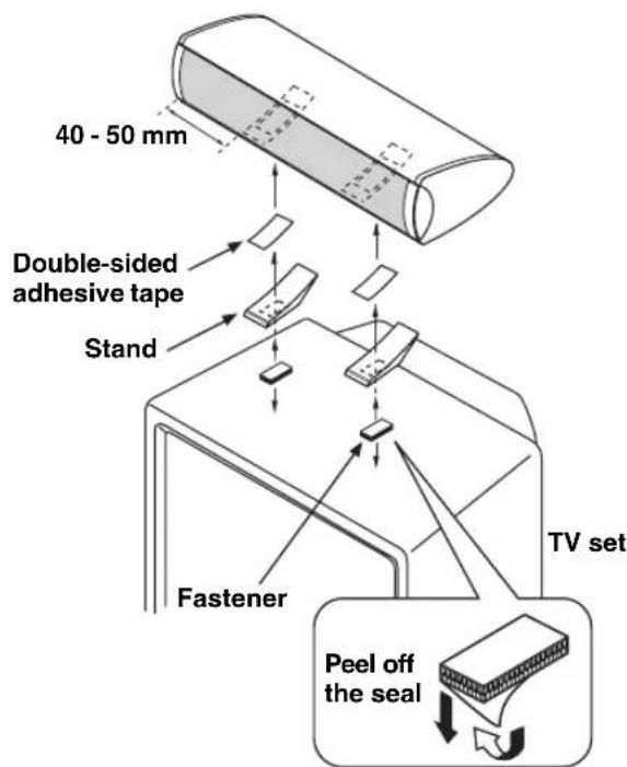 YAMAHA NSLC5 - Placing the center speaker on top of the TV - 1