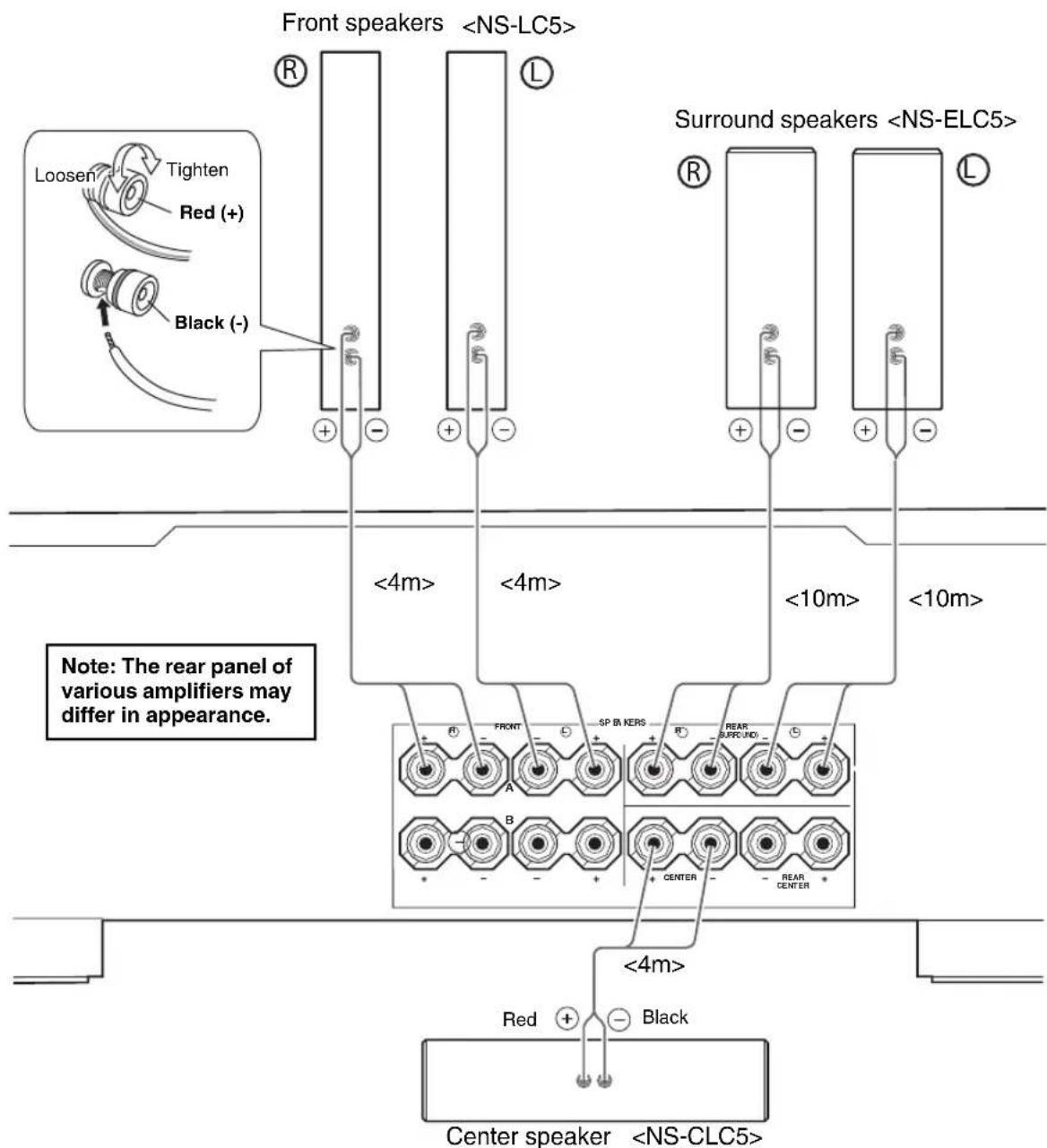 YAMAHA NSLC5 - Notes: - 1