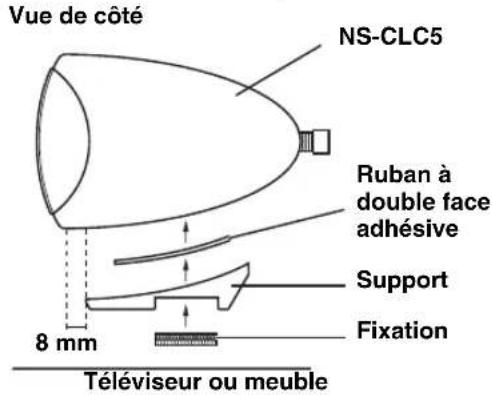 YAMAHA NSLC5 - ■Placement de l'enceinte centrale NS-CLC5 - 1