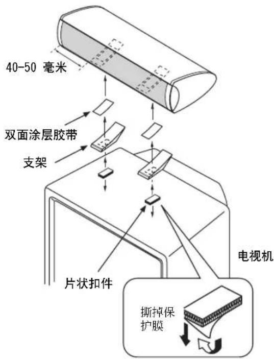 YAMAHA NSLC5 - ■将中央扬声器置于电视机顶部 - 1