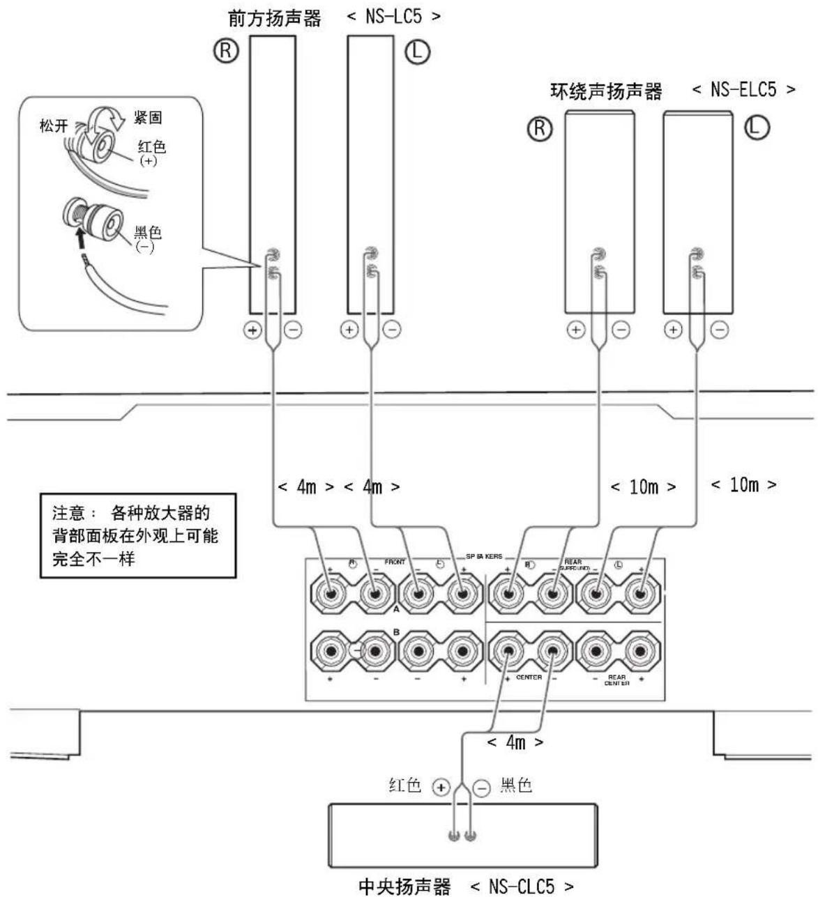 YAMAHA NSLC5 - 注意： - 1