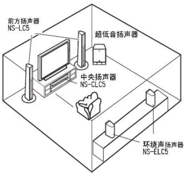 YAMAHA NSLC5 - ■将NS-LC5和NS-PC5置于环绕声系统 - 1