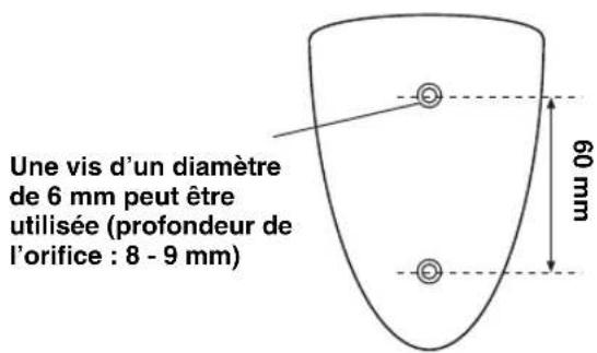 YAMAHA NSLC5 - Remarque: - 1