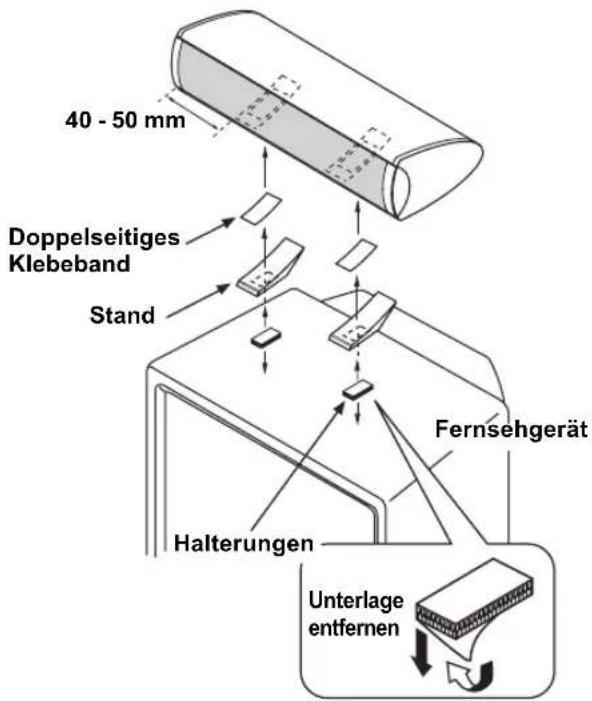 YAMAHA NSLC5 - ■Beim Aufstellen des Lautsprechers auf dem Fernsehgerät - 1