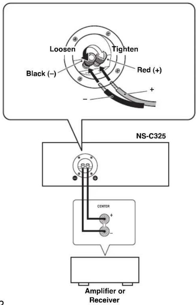 YAMAHA NSC325 - CONNECTIONS - 1