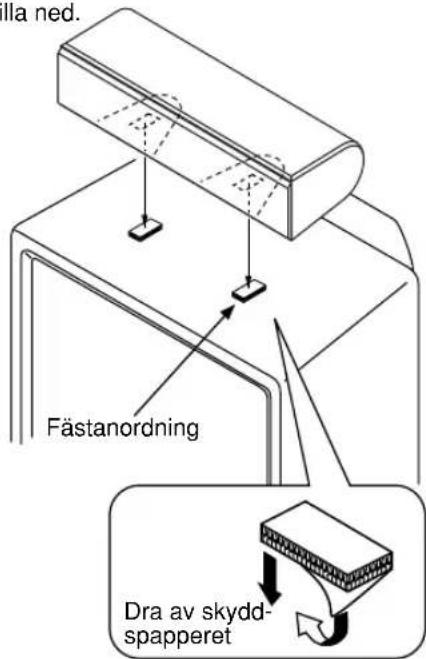YAMAHA NS236 - Placering av mitthögtalaren - 1