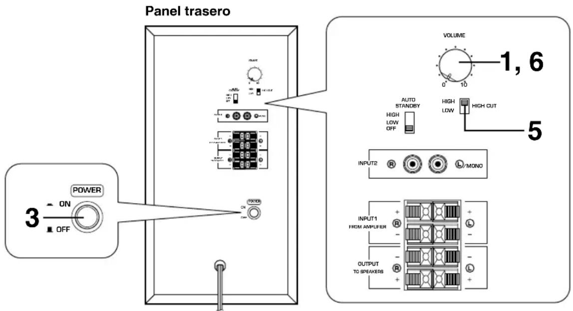 YAMAHA NS236 - ■ Ajuste del altavoz ultragraves antes de utilizarlo - 1
