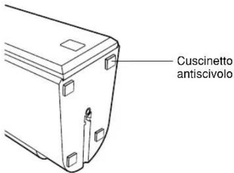 YAMAHA NS236 - ■Pozisionamento degli altoparlanti principali/posteriori (e dell'altoparlante posteriore centrale del modello NS-P236) - 1