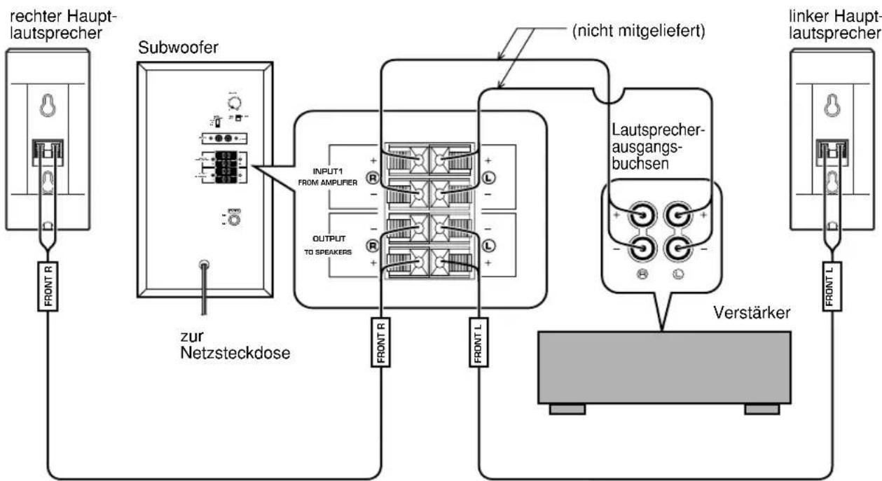 YAMAHA NS236 - Falls der Verstärker nur mit Klemmen für ein Haupt-Lautsprecherpaar ausgerüstet ist - 1