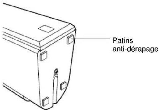 YAMAHA NS236 - ■ Positionnement des enceintes principale/arrière (et enceinte arrière centrale pour le NS-P236) - 1