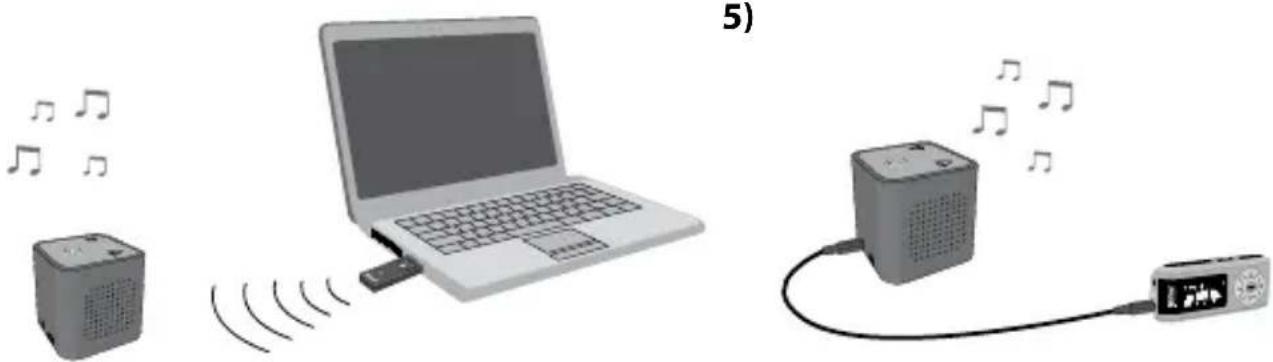 TrekStor Wireless SoundBox - 2