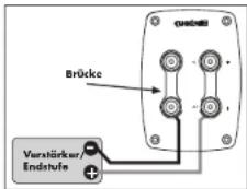 Quadral Chromium Style 50 - Schraubklemmen - 2