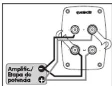 Quadral Chromium Style 50 - Bornes roscados - 3