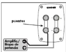 Quadral Chromium Style 50 - Bornes roscados - 2