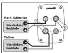 Quadral Chromium Style 50 - Schraubklemmen - 4