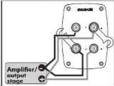 Quadral Ascent Base II - Screw terminals - 4